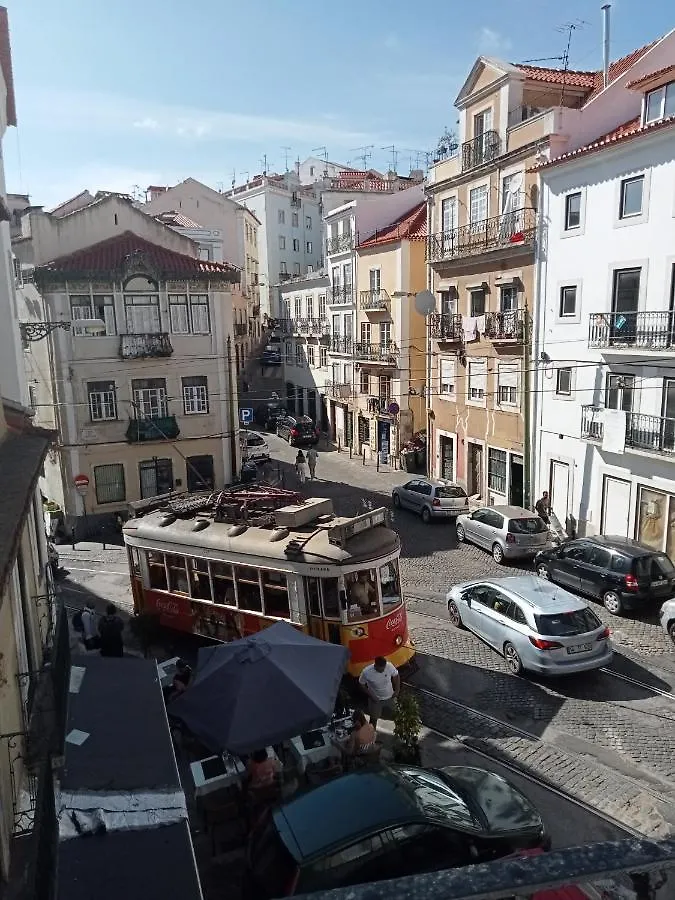 Sylhet Bnb Lisbon 0*,